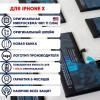 Макет для АКБ KF ip x 1